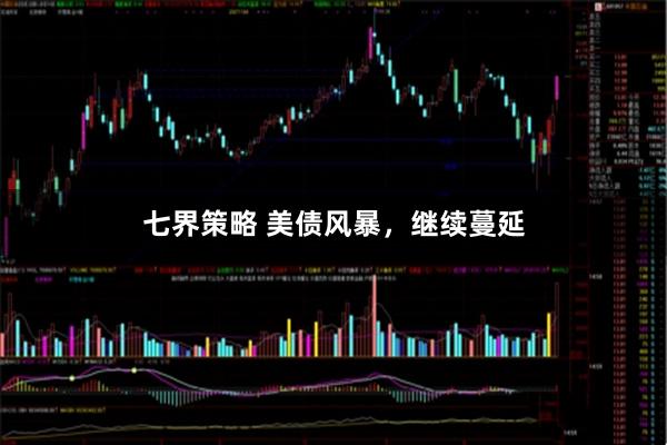 七界策略 美债风暴，继续蔓延